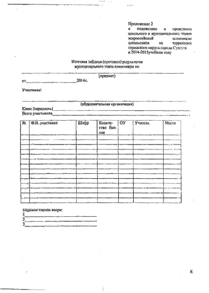 Файл:Приказ о составе ПМК 2014-2015 уч. г.pdf