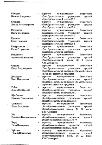 Файл:Приказ о составе ПМК 2014-2015 уч. г.pdf