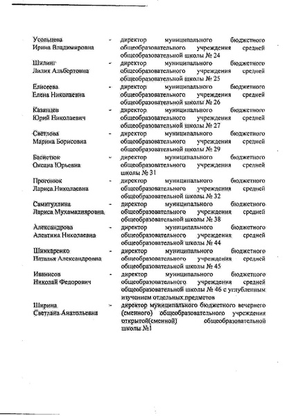 Файл:Приказ о составе ПМК 2014-2015 уч. г.pdf
