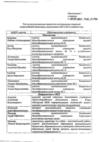 Файл:Приказ о составе ПМК 2014-2015 уч. г.pdf