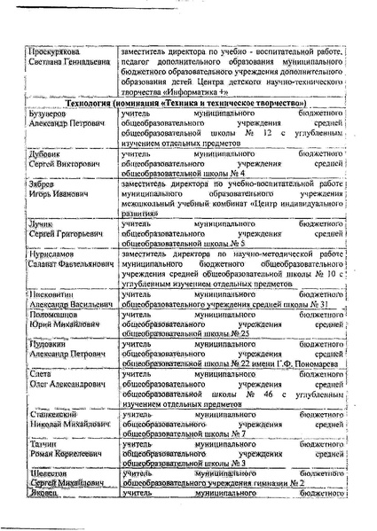 Файл:Приказ о составе ПМК 2014-2015 уч. г.pdf