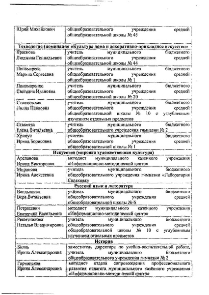 Файл:Приказ о составе ПМК 2014-2015 уч. г.pdf