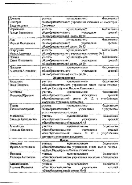 Файл:Приказ о составе ПМК 2014-2015 уч. г.pdf