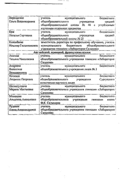 Файл:Приказ о составе ПМК 2014-2015 уч. г.pdf