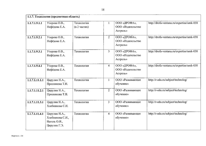 Файл:Приказ № 632 от 22.11.2019.pdf