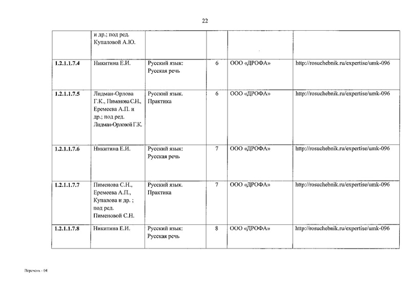 Файл:Приказ № 632 от 22.11.2019.pdf