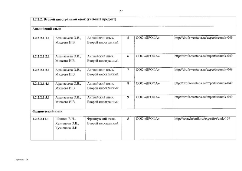 Файл:Приказ № 632 от 22.11.2019.pdf