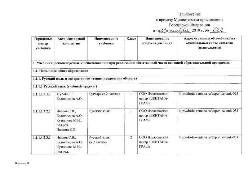 Файл:Приказ № 632 от 22.11.2019.pdf