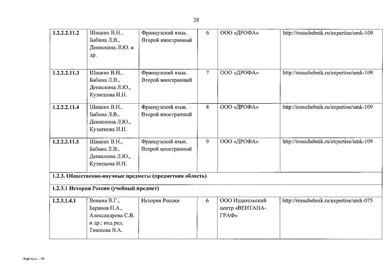 Файл:Приказ № 632 от 22.11.2019.pdf