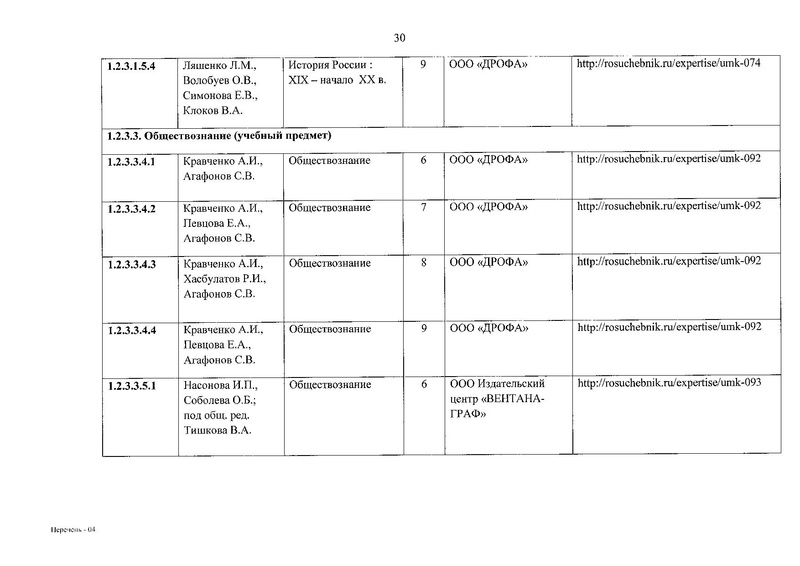 Файл:Приказ № 632 от 22.11.2019.pdf