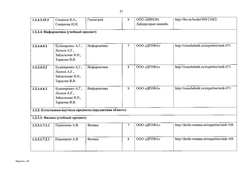 Файл:Приказ № 632 от 22.11.2019.pdf