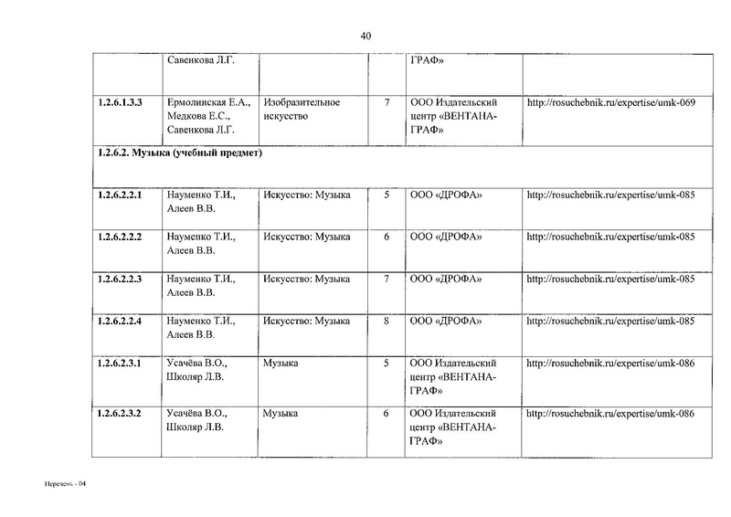 Файл:Приказ № 632 от 22.11.2019.pdf