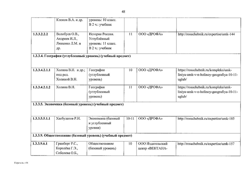 Файл:Приказ № 632 от 22.11.2019.pdf