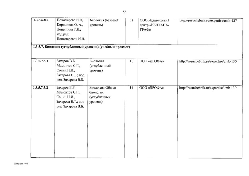 Файл:Приказ № 632 от 22.11.2019.pdf