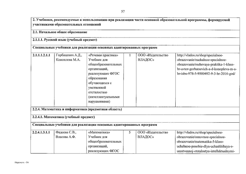 Файл:Приказ № 632 от 22.11.2019.pdf