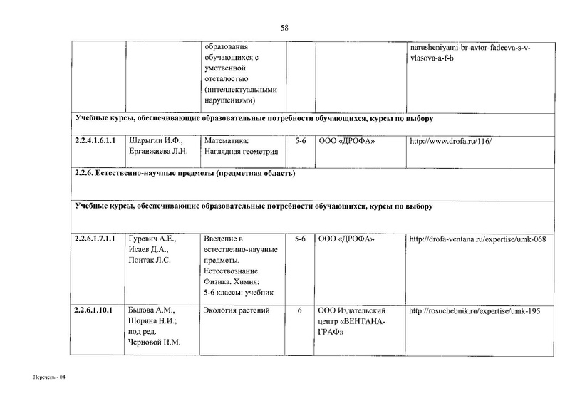 Файл:Приказ № 632 от 22.11.2019.pdf