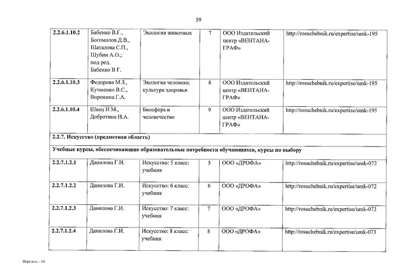 Файл:Приказ № 632 от 22.11.2019.pdf