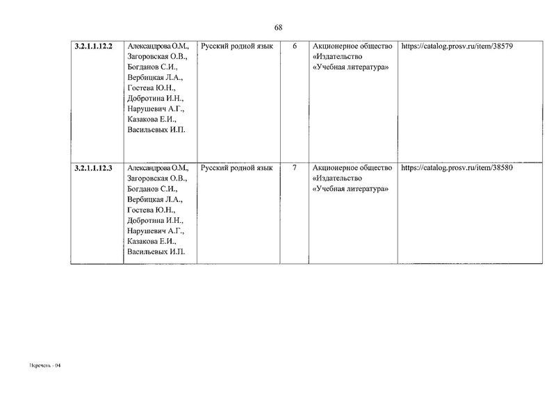 Файл:Приказ № 632 от 22.11.2019.pdf