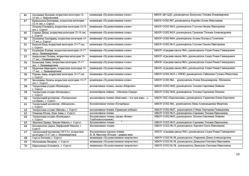 Файл:Протокол-маска-2016.pdf