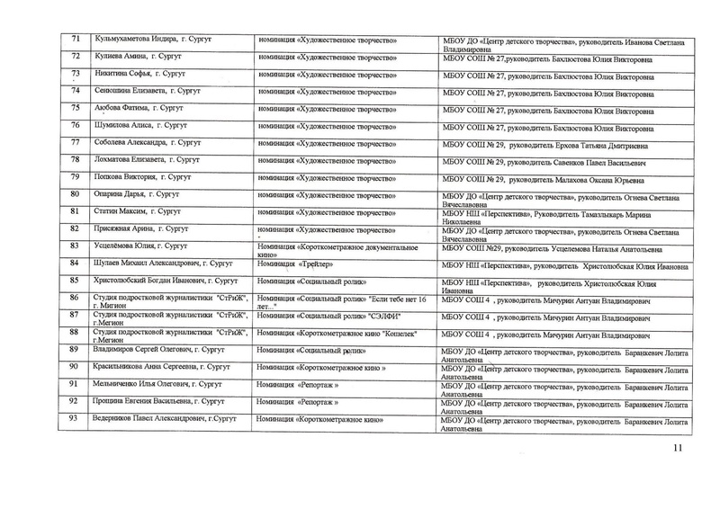 Файл:Протокол-маска-2016.pdf