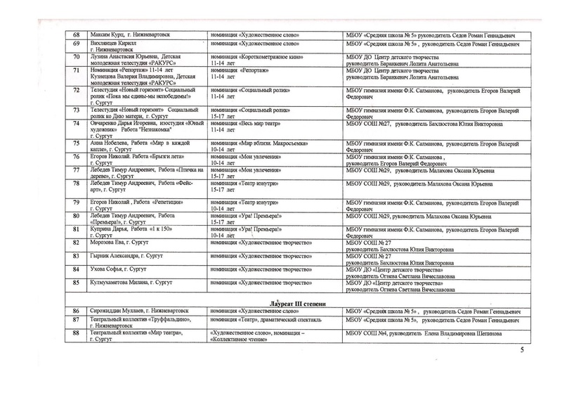 Файл:Протокол-маска-2016.pdf
