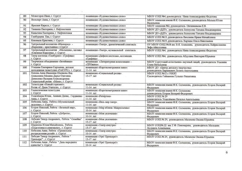 Файл:Протокол-маска-2016.pdf