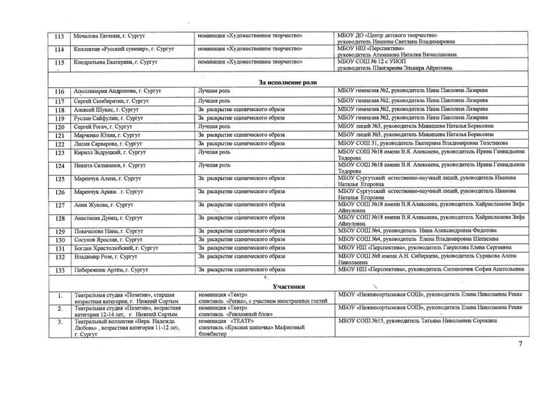 Файл:Протокол-маска-2016.pdf