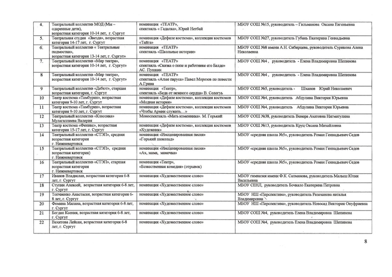 Файл:Протокол-маска-2016.pdf