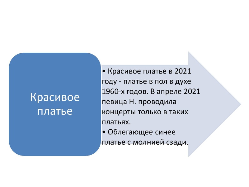 Файл:Типичные ошибки при выполнении заданий в ЕГЭ по истории.pdf