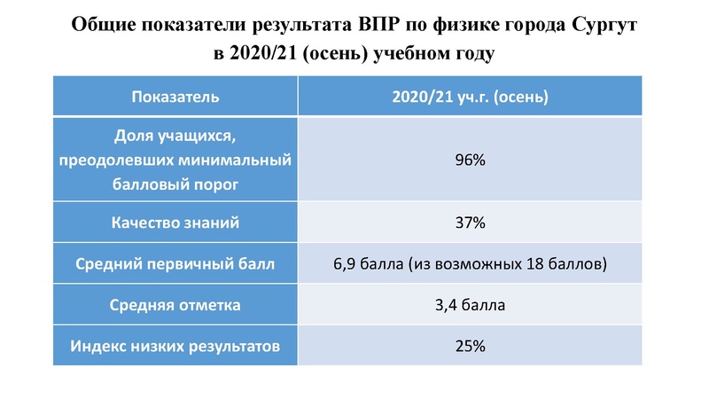 Файл:2. Агалец СГ РДР.pdf