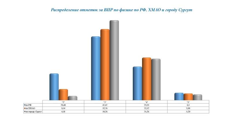 Файл:2. Агалец СГ РДР.pdf