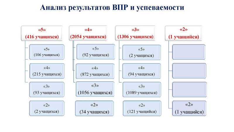 Файл:2. Агалец СГ РДР.pdf