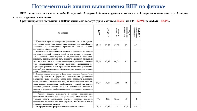 Файл:2. Агалец СГ РДР.pdf