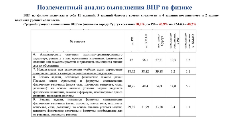 Файл:2. Агалец СГ РДР.pdf