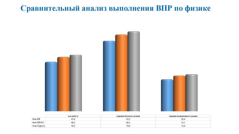 Файл:2. Агалец СГ РДР.pdf