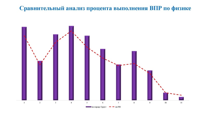 Файл:2. Агалец СГ РДР.pdf