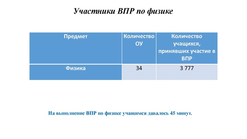 Файл:2. Агалец СГ РДР.pdf