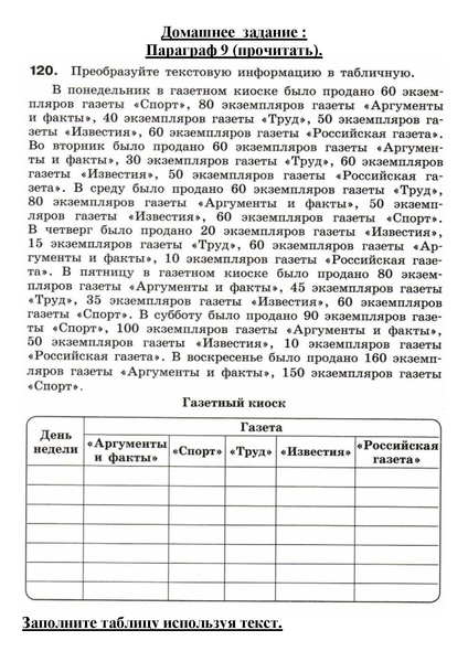 Файл:Домашнее задание по информатике 1.pdf