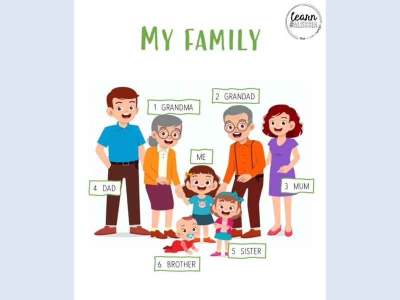 Файл:Клита Д.А. Презентация Внеурочное занятие 2 класс.pdf