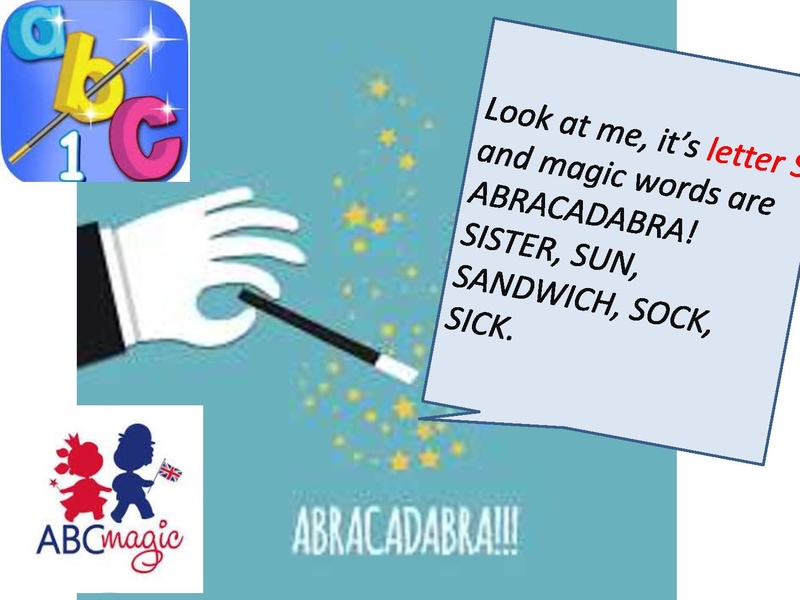 Файл:Клита Д.А. Презентация Внеурочное занятие 2 класс.pdf