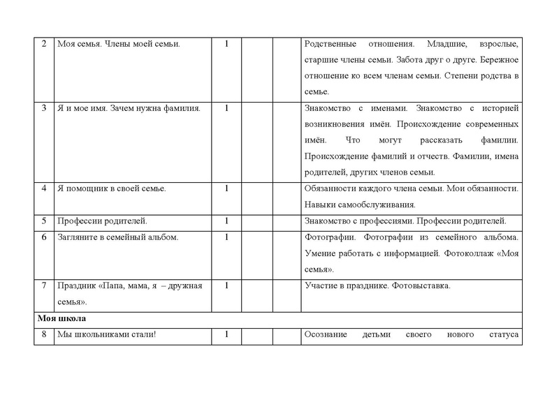 Файл:Конкурсная программа Я - СУРГУТЯНИН.pdf