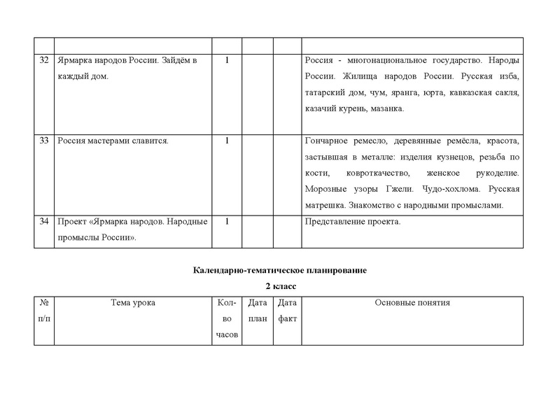 Файл:Конкурсная программа Я - СУРГУТЯНИН.pdf