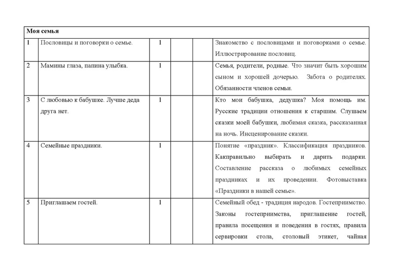 Файл:Конкурсная программа Я - СУРГУТЯНИН.pdf