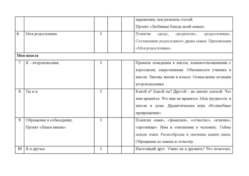 Файл:Конкурсная программа Я - СУРГУТЯНИН.pdf