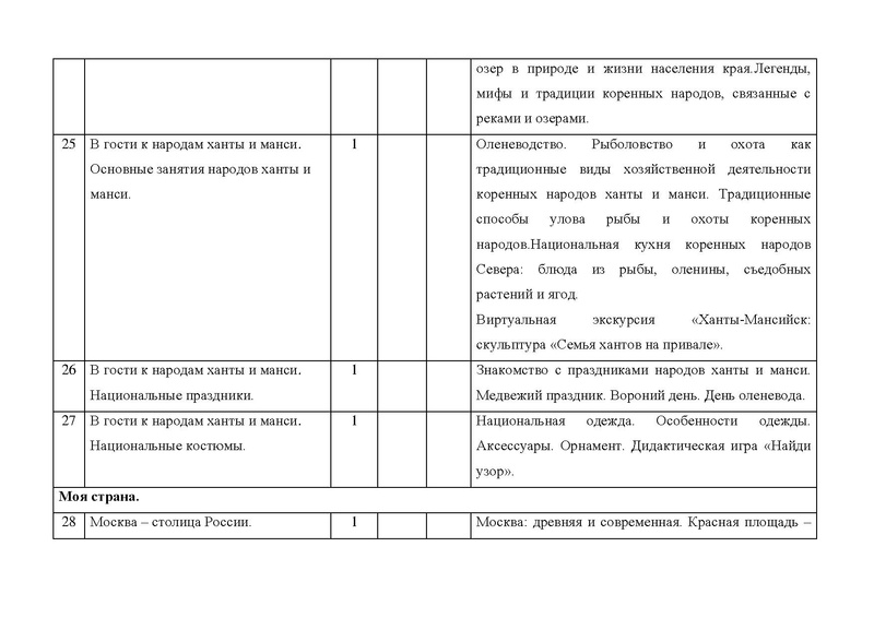 Файл:Конкурсная программа Я - СУРГУТЯНИН.pdf