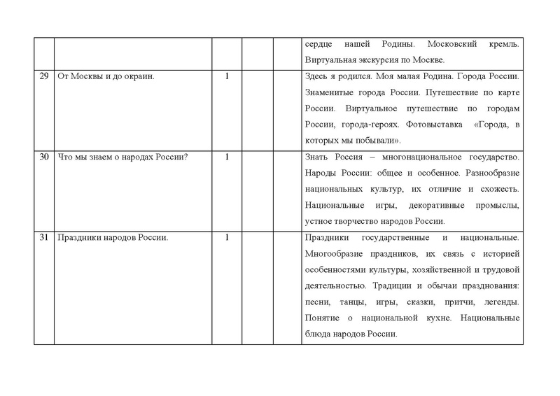 Файл:Конкурсная программа Я - СУРГУТЯНИН.pdf