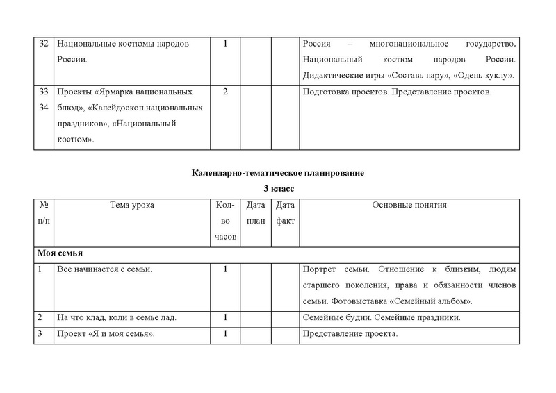 Файл:Конкурсная программа Я - СУРГУТЯНИН.pdf