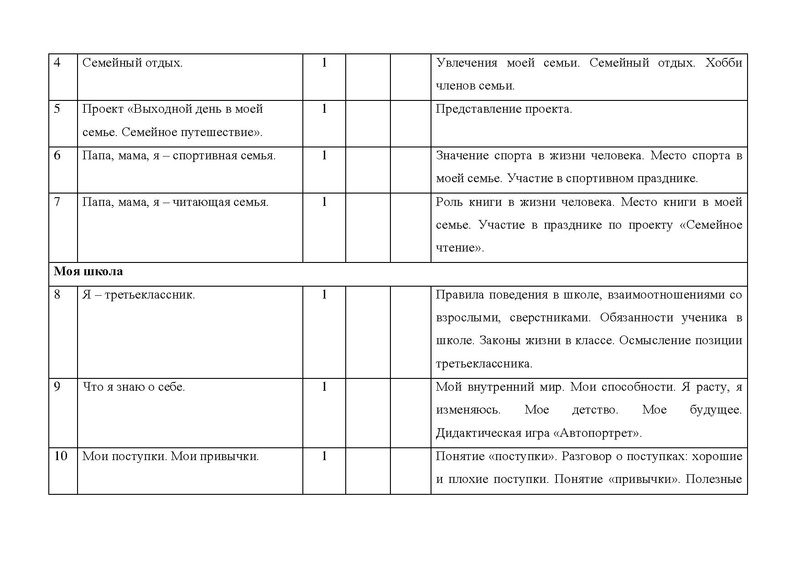 Файл:Конкурсная программа Я - СУРГУТЯНИН.pdf