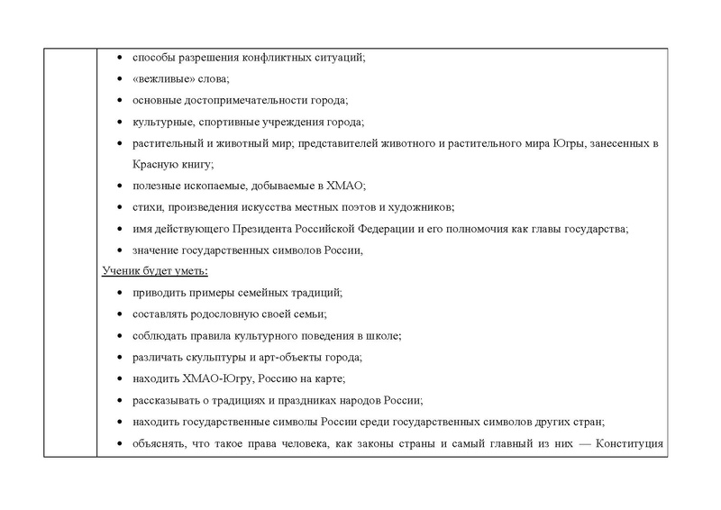 Файл:Конкурсная программа Я - СУРГУТЯНИН.pdf