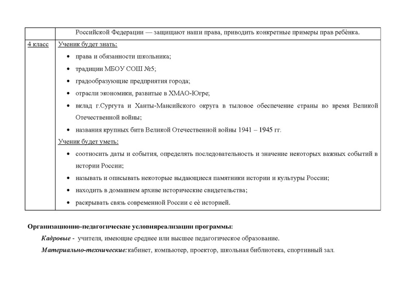 Файл:Конкурсная программа Я - СУРГУТЯНИН.pdf